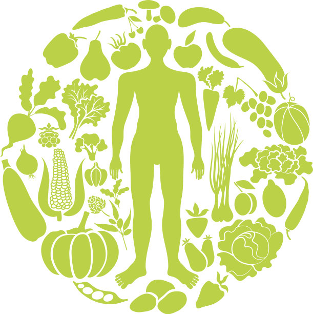 素食的人图片下载