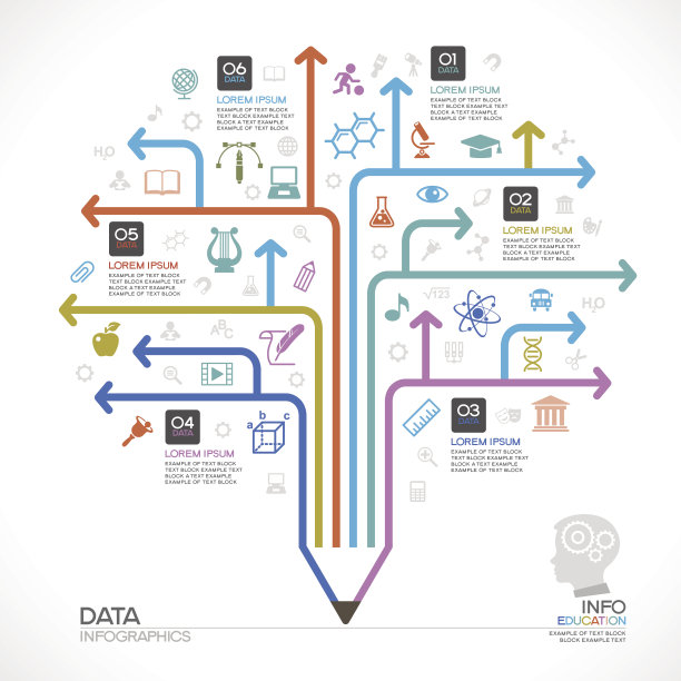铅笔树平面信息图教育理念图片下载