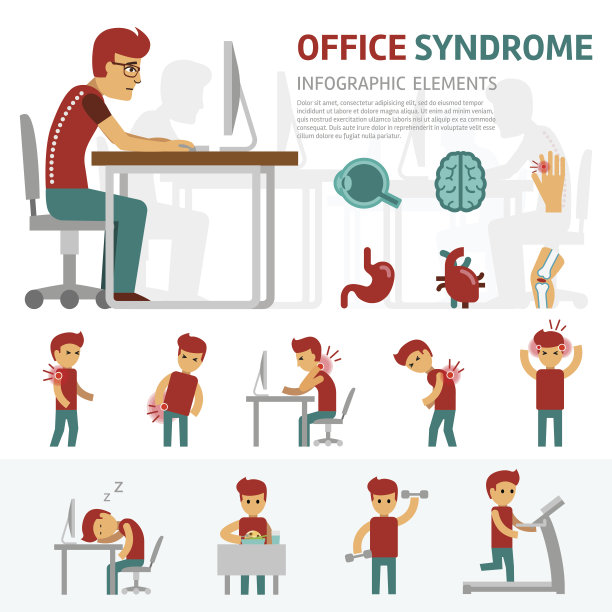 办公室综合症信息图表元素图片下载