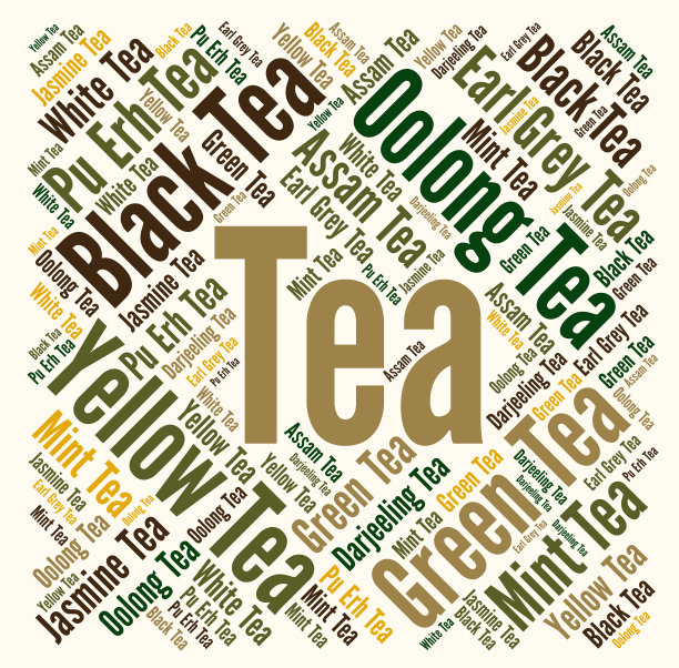 茶字云概念图片下载