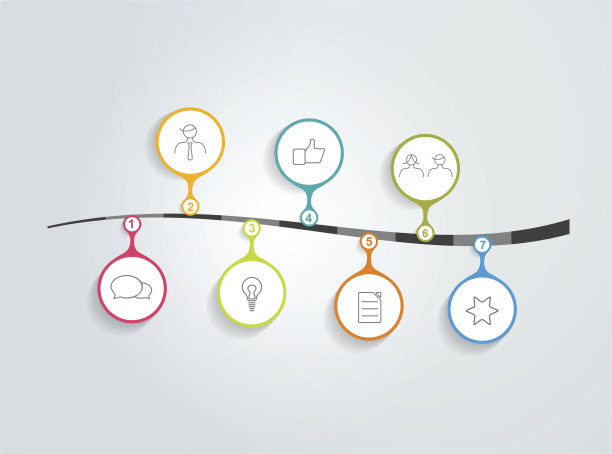 时间轴信息图表。简约的平面模板。向量。图片下载