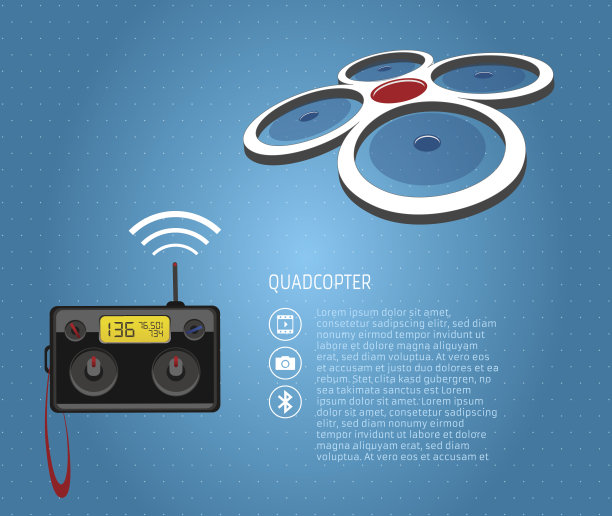 四轴飞行器和遥控图片下载