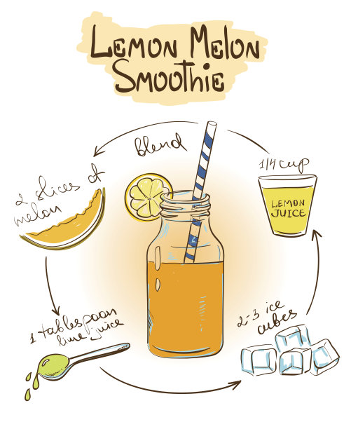 速写柠檬瓜冰沙食谱。图片下载