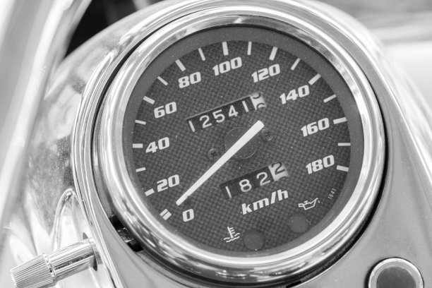 近距离大摩托车速度表图片下载