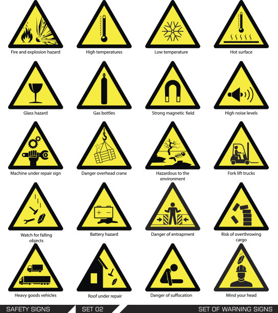 一套安全标志。谨慎的迹象。图片下载