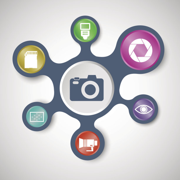 相机信息图模板与连接的元球图片下载