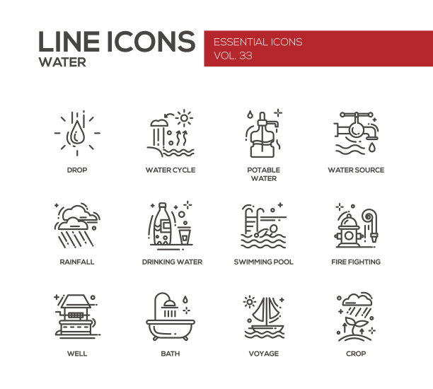 水线设计图标集图片下载