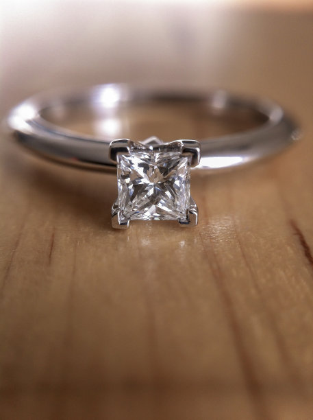 钻石订婚戒指。图片下载