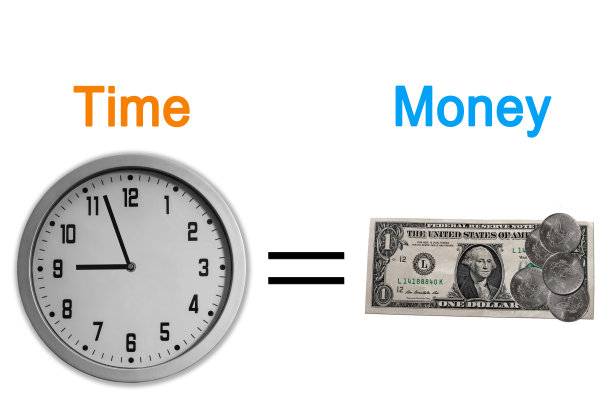 时间就是金钱图片下载