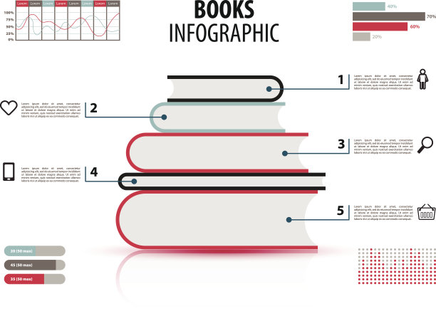 矢量集书籍信息图与步骤图片下载