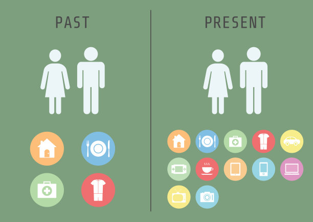 基本需求图片下载