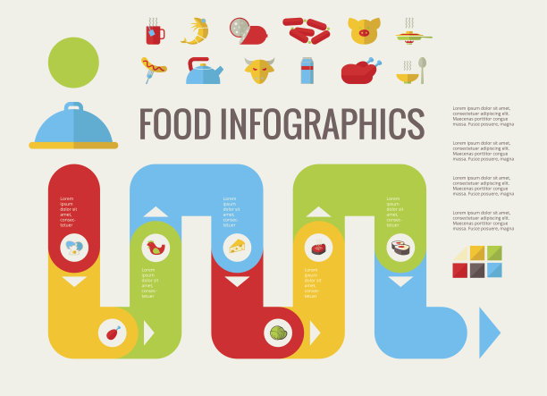 食品信息图表元素。图片下载