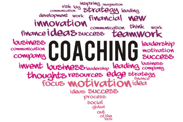 教练wordcloud概念图片下载