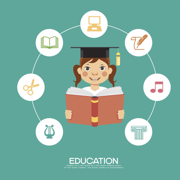 教育的概念图片下载