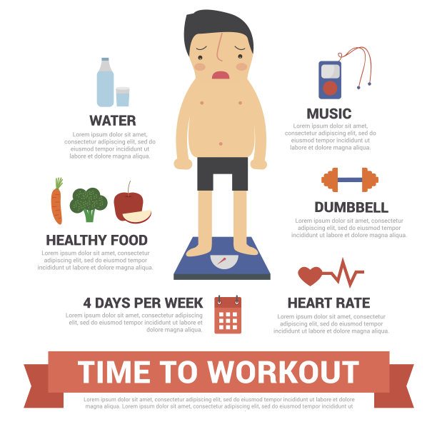 时间锻炼，饮食，健身房，健身，信息图表向量插图图片下载