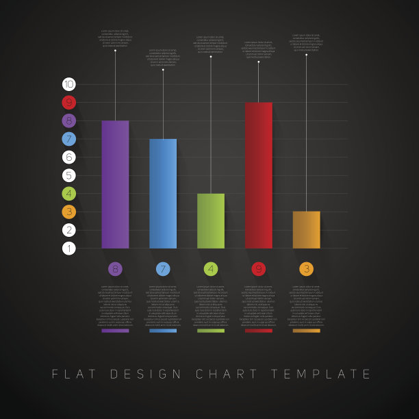 业务平面设计图。信息图图表说明。向量图片下载