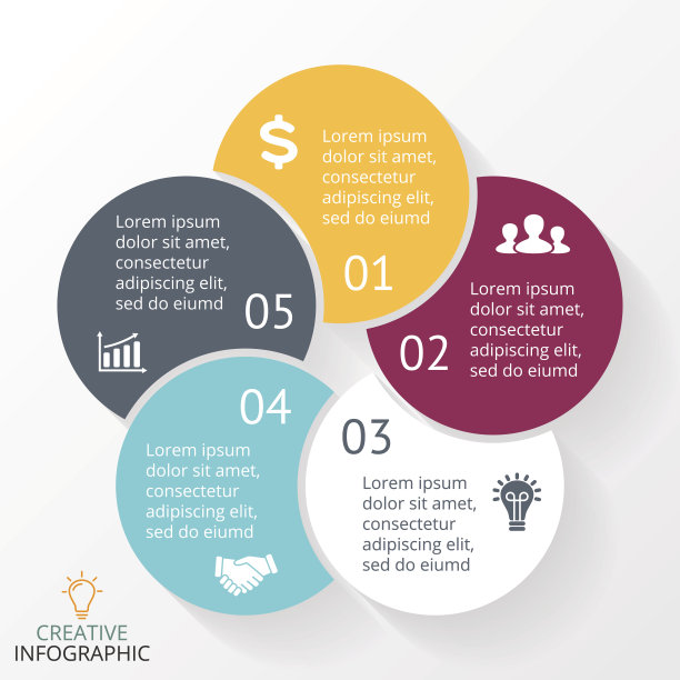 矢量圆箭头信息图，循环图，图形，演示图。业务图片下载