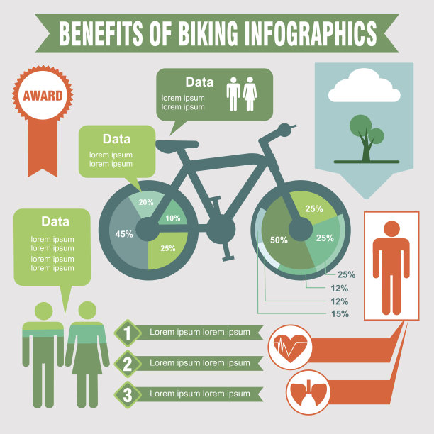 自行车信息图设计的好处图片下载