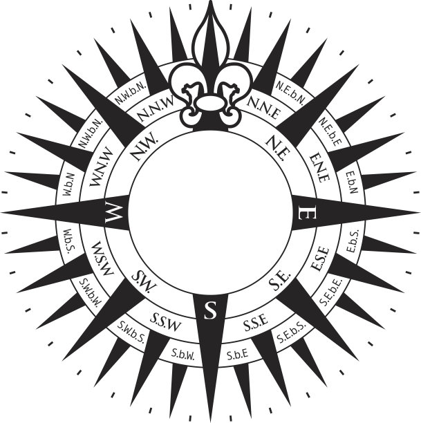 的指南针图片下载