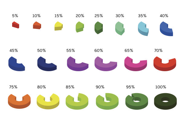饼图和百分比块，矢量图片下载