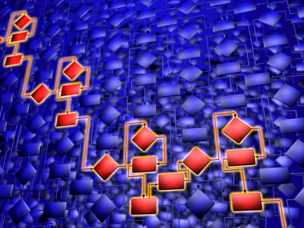 决策算法。流程图图片下载