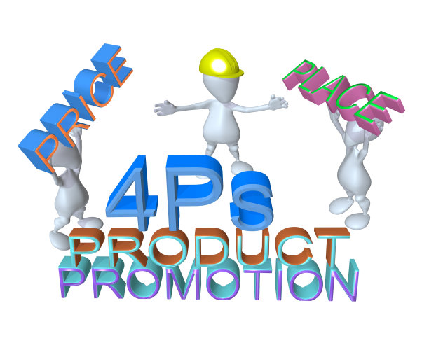 3d船员持有营销组合4ps图片下载