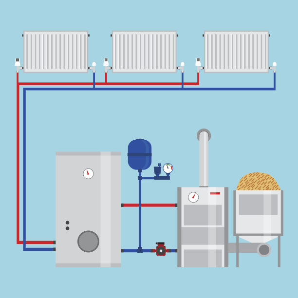 节能供暖系统。图片下载
