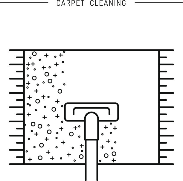 清洁地毯图片下载