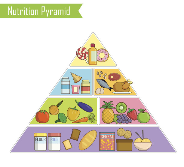 健康均衡营养金字塔的孤立信息图表图片下载