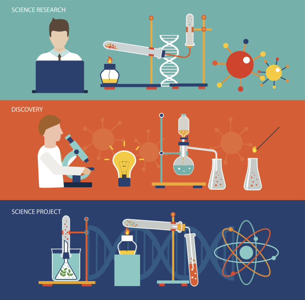 科学研究和化学实验室横幅图片下载