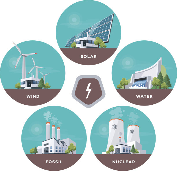 电站类型图片下载