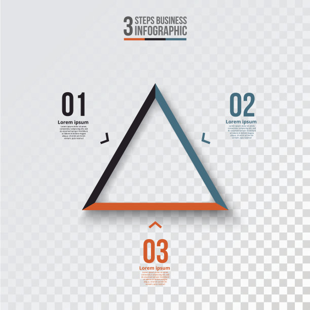 矢量三角形图。图片下载