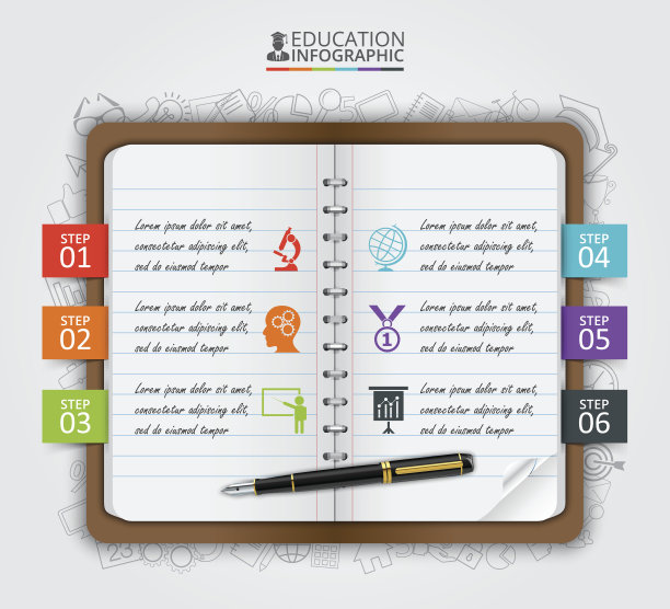矢量笔记教育信息图。图片下载