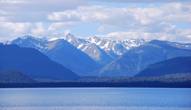 湖的观点图片下载