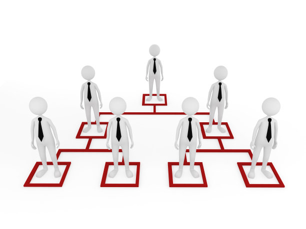 组织结构图组织结构图的概念性说明图片下载