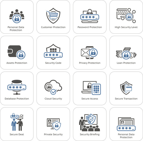 平面设计保护和安全图标设置。图片下载