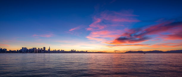 日落时分的旧金山天际线图片下载