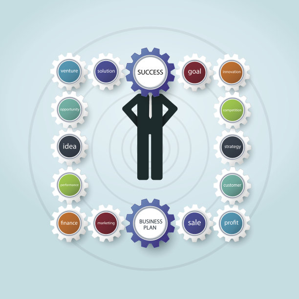 商人以齿轮规划经营理念图片下载