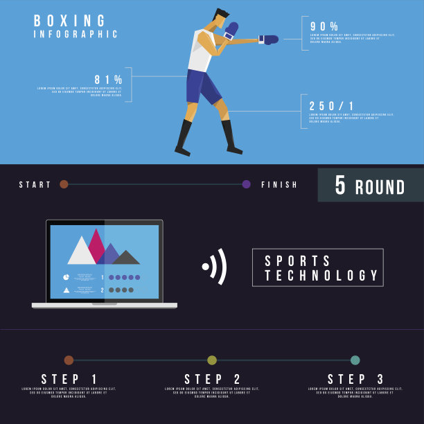 拳击信息图概念设计图片下载