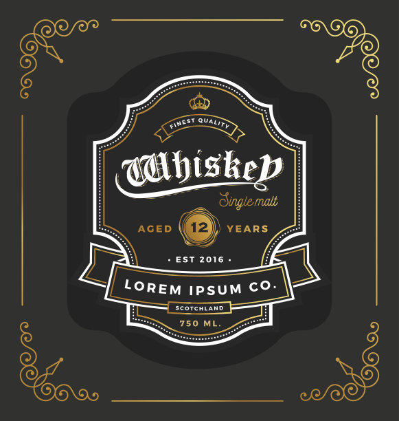 复古的框架标签设计。图片下载