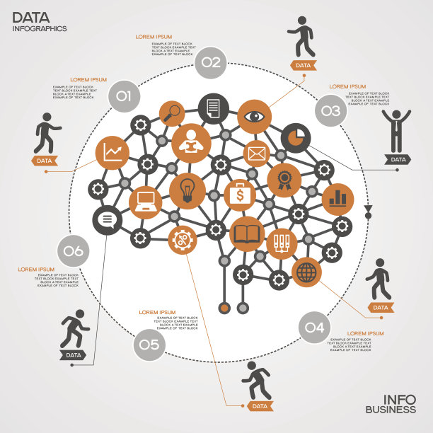 业务信息图片下载