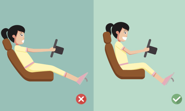 开车的最佳位置和最差位置图片下载