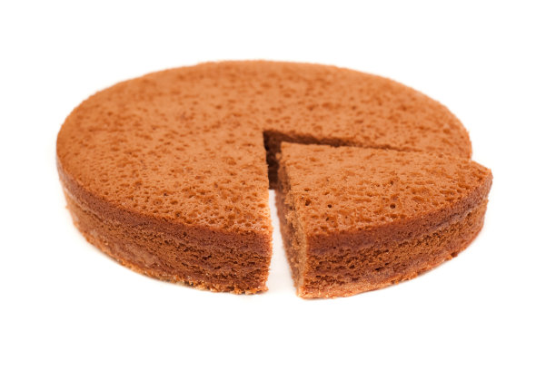 巧克力脚图片下载