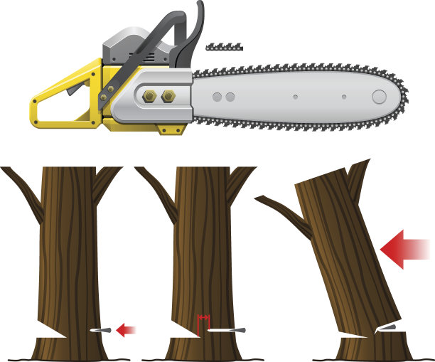 链锯安全图片下载