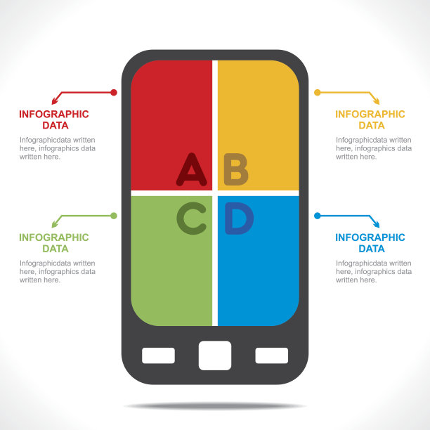 移动图表图片下载