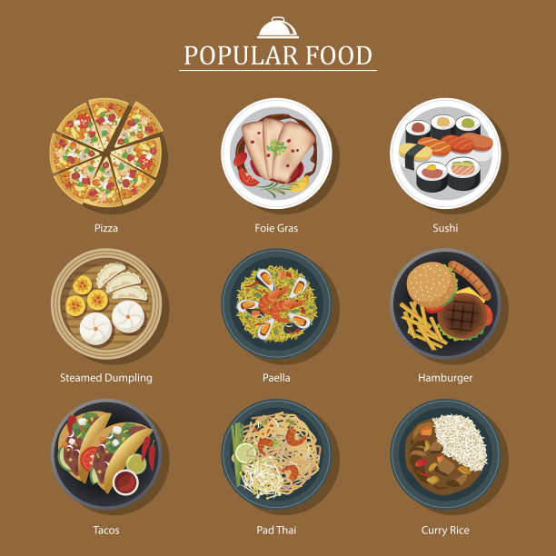 流行食品套装图片下载