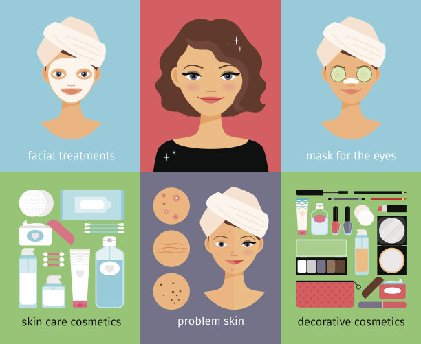 女性面部护理表图片下载