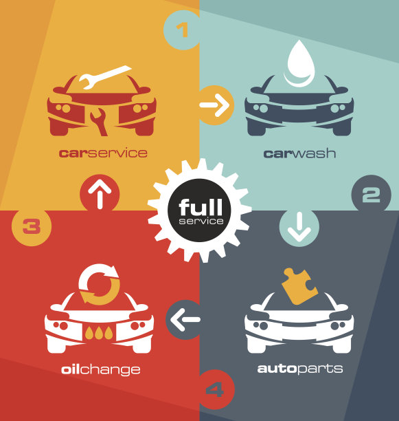 汽车服务信息平面设计图片下载