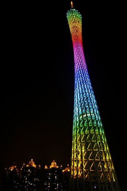 广州塔，中国广州珠江上的天际线图片下载