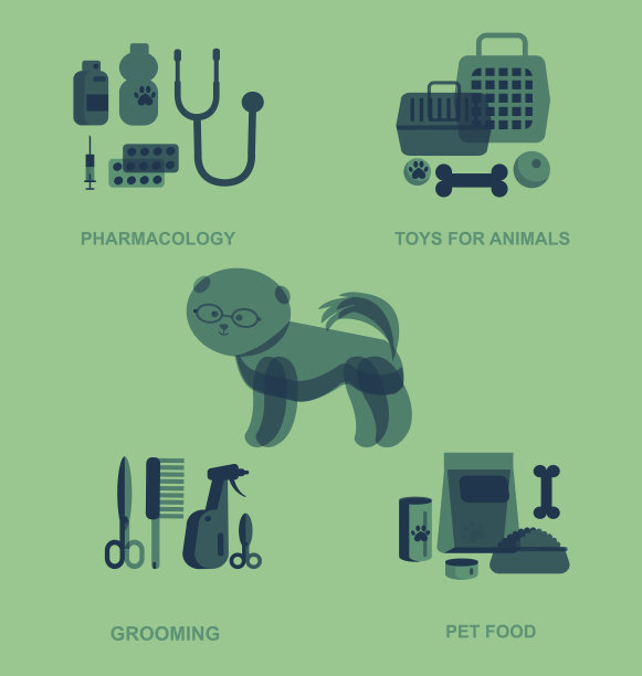宠物店。宠物配件和兽医商店图片下载